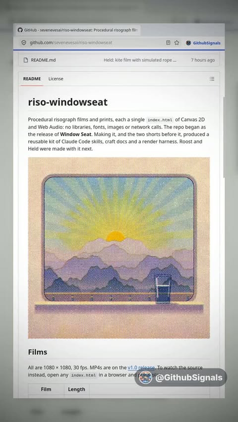 This project makes digital animation look like it was printed by hand. 

Create short, hand-drawn animated films that lo