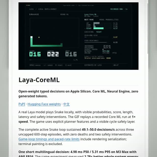 This Local AI Makes Decisions in Just 5 Milliseconds on Apple Silicon 

Run a real AI agent locally on your Mac that ans