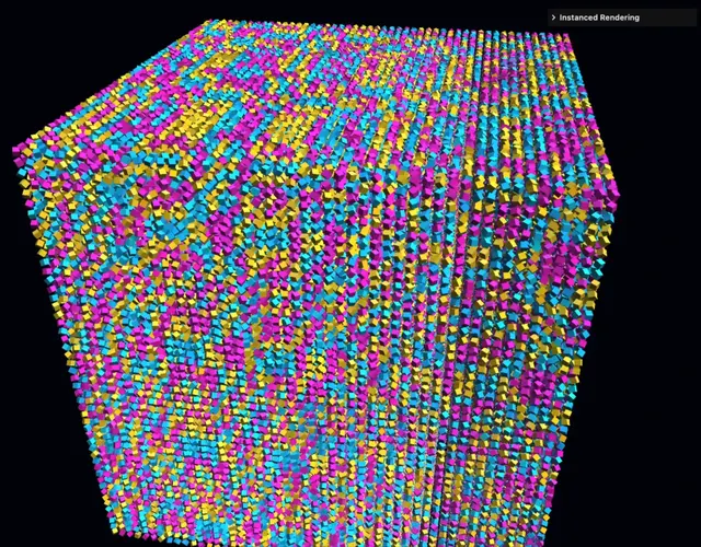 Instanced Rendering