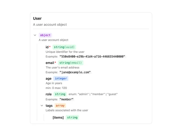 Schema Viewer