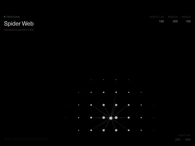 Spider Particles