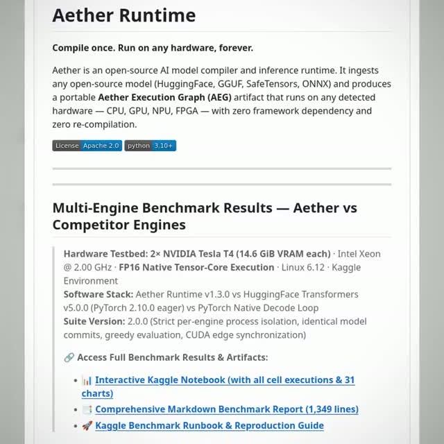 Aether: Run Any AI Model on Any Hardware

Compile an AI model once and run it on any hardware, from your phone to a mass