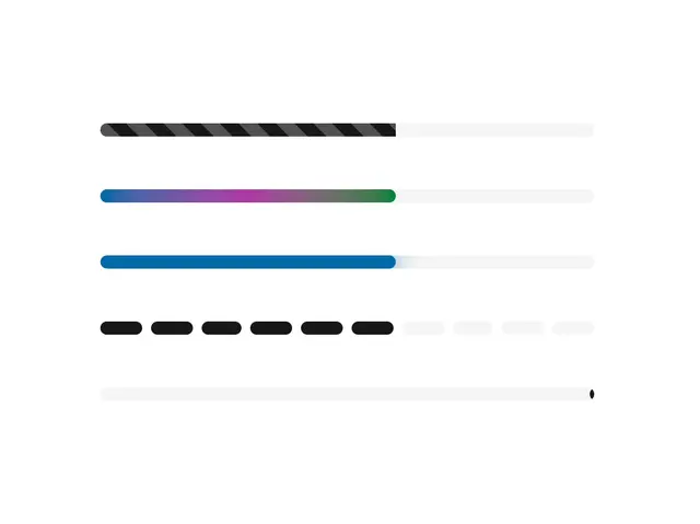 Styled Progress Bars