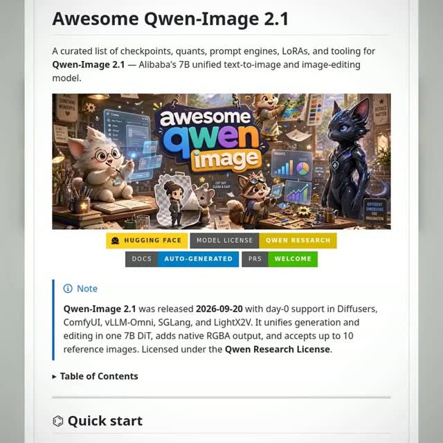 The Easiest Way to Find the Right Qwen Image Model
Alibaba's latest image model, Qwen Image 2.1, generates pictures an