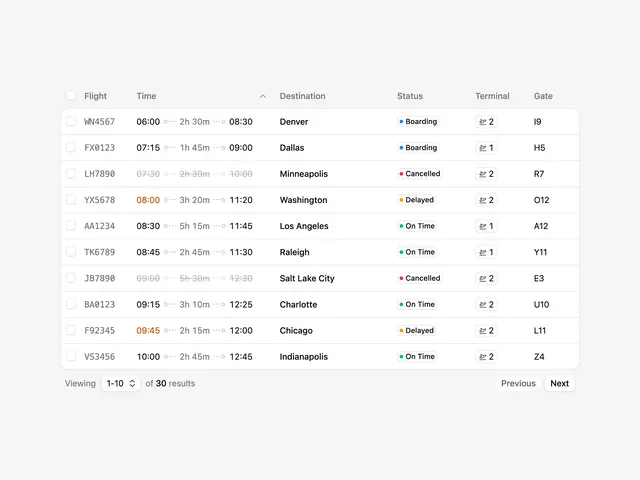 Flight Data Table