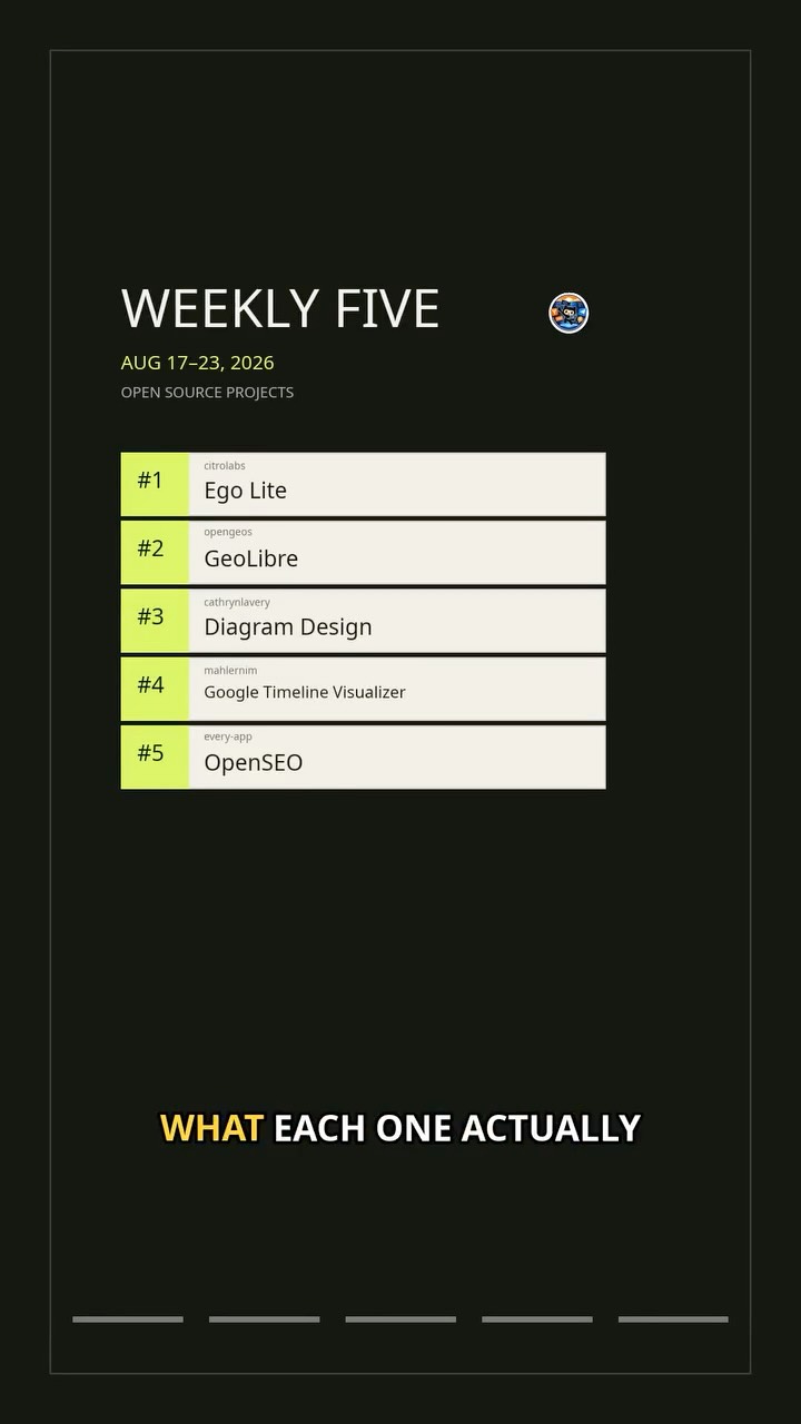 Five open-source projects to know this week 👇

1️⃣ Ego Lite — isolated browser spaces that let AI agents use tabs and s