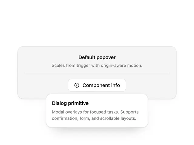 Popover