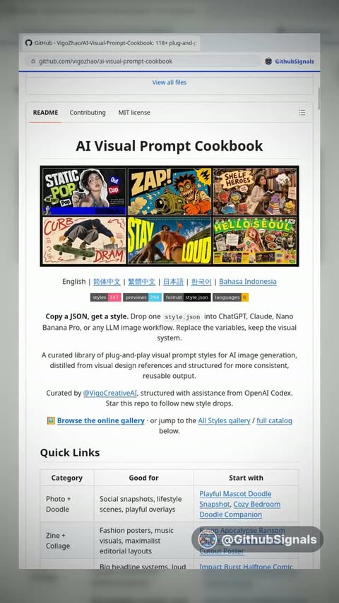 This project gives you more than a hundred ready-made AI art styles you can copy and paste. 

You can copy a single text