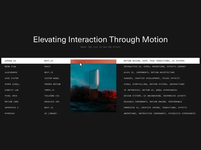 Interactive List Preview