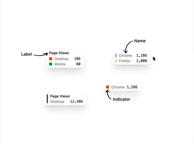 Chart Tooltip