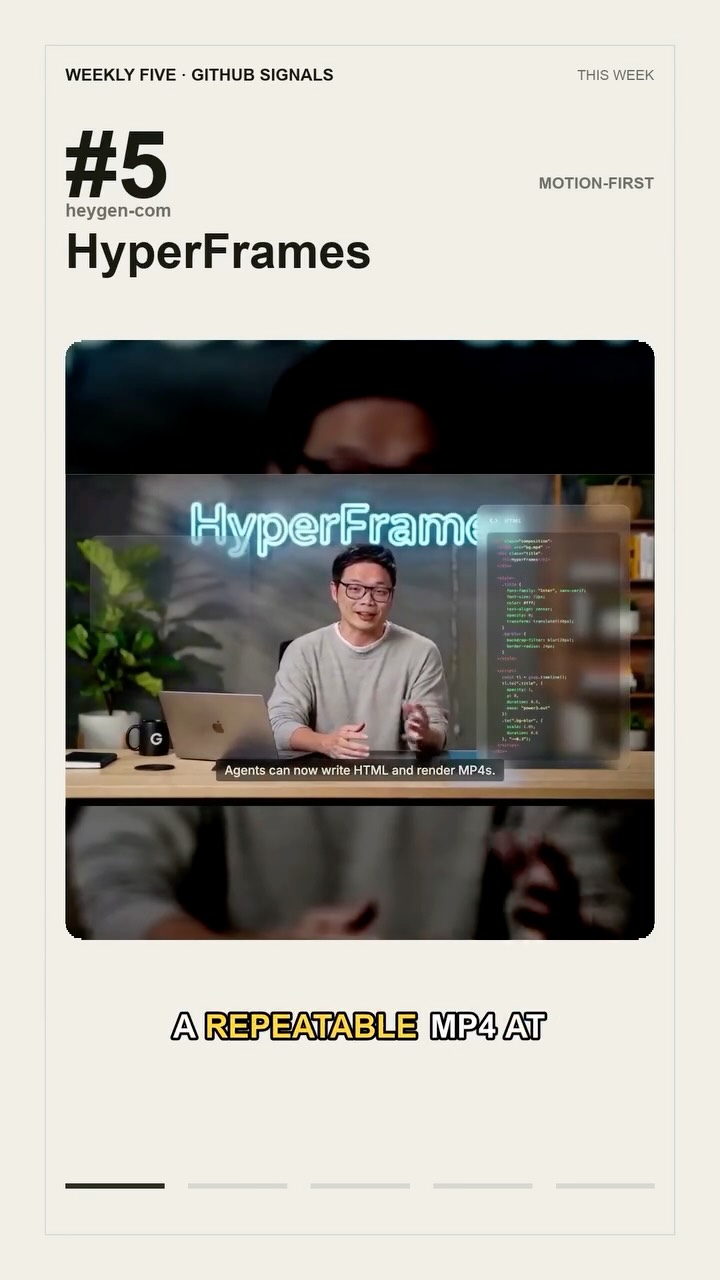 The Weekly Five — Aug 24–30 🚀
5️⃣ HyperFrames — Create repeatable videos with HTML, CSS, and GSAP.
4️⃣ VoiceStudi