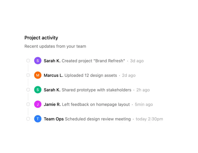 Onboarding Activity Feed