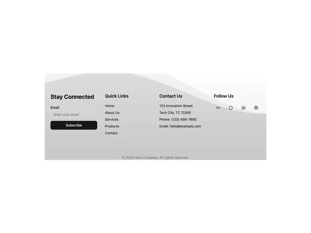 Animated Wave Footer