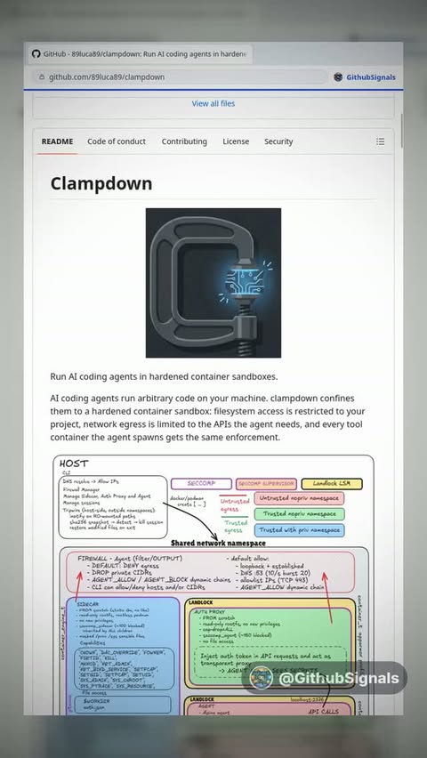 This tool assumes your AI coding agent might get compromised. 

Clampdown is the container tool that keeps rogue AI agen