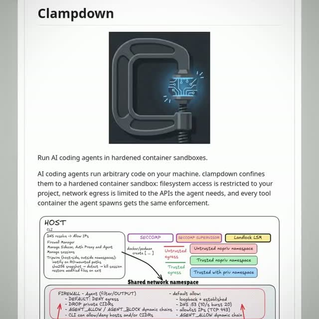 This tool assumes your AI coding agent might get compromised. 

Clampdown is the container tool that keeps rogue AI agen