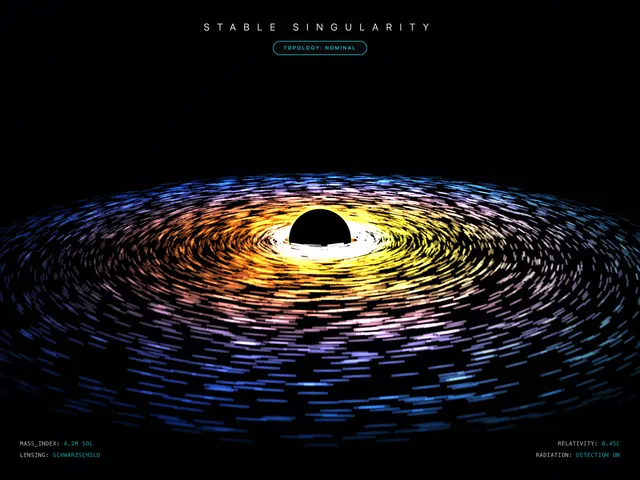 Singularity Horizon