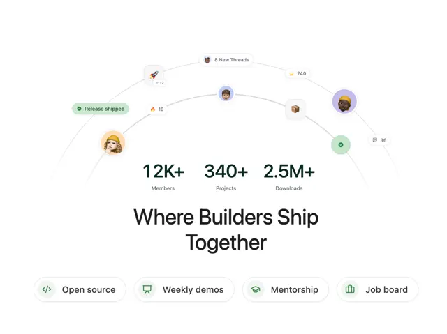 Builders Community Hero