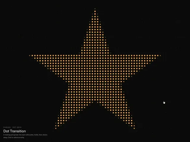 Dot Transition