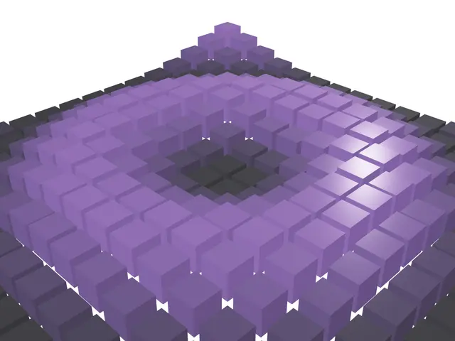 Cube Wave