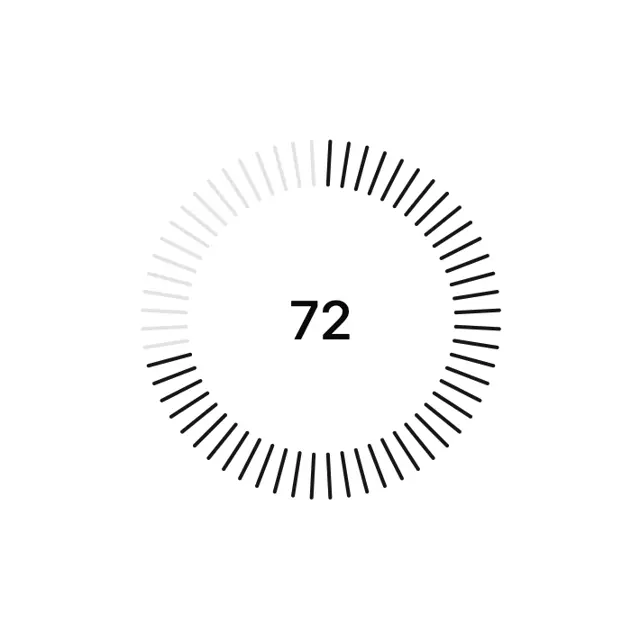 Gauge Line