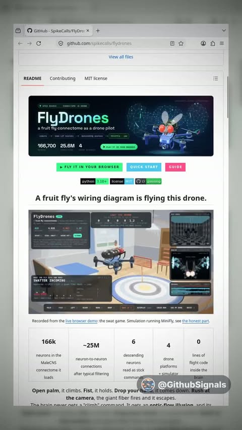 This drone is being steered by a simulated fruit fly brain. 

FlyDrones is the open-source project that turns a real fru
