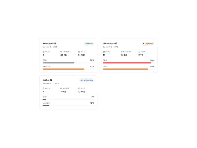 Server Card